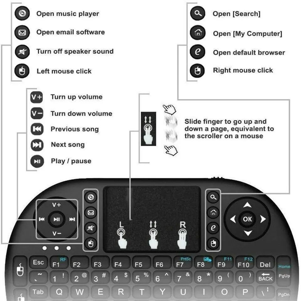 Mini Wireless Keyboard 2.4GHz  - огляд і ціна Gaming Accessories For Laptop